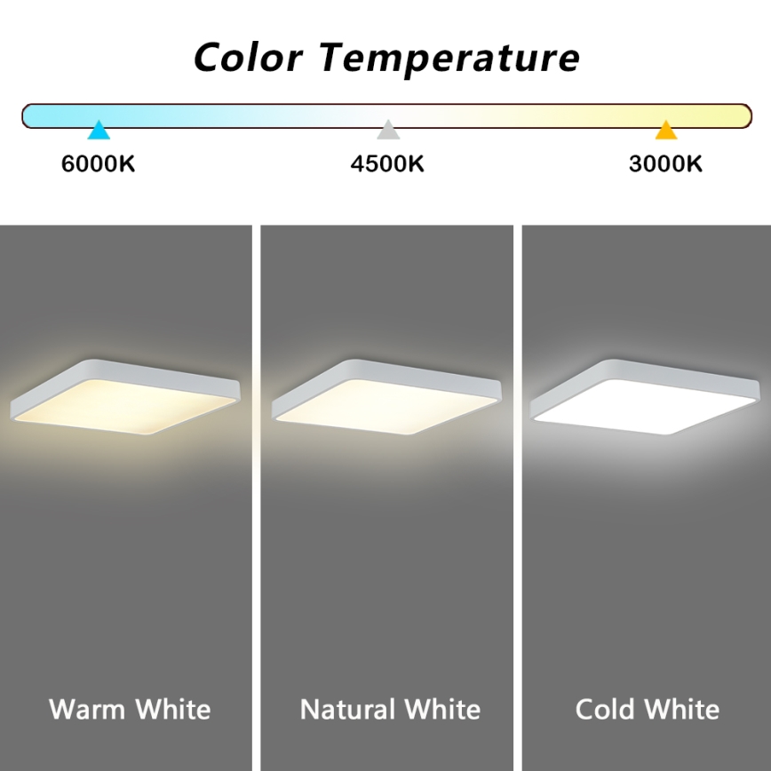 Brilagi - LED Laevalgusti POOL LED/36W/230V 3000/4500/6000K 40x40 cm valge