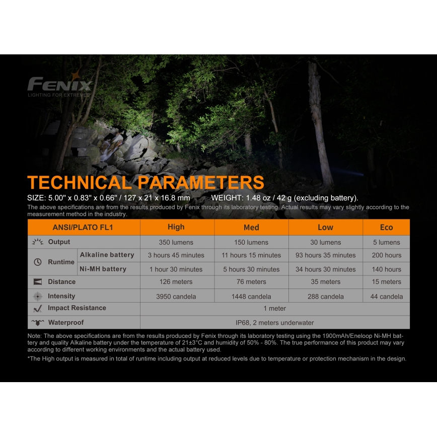 Fenix E20V20 - LED Taskulamp LED/2xAA IP68 350 lm 200 h