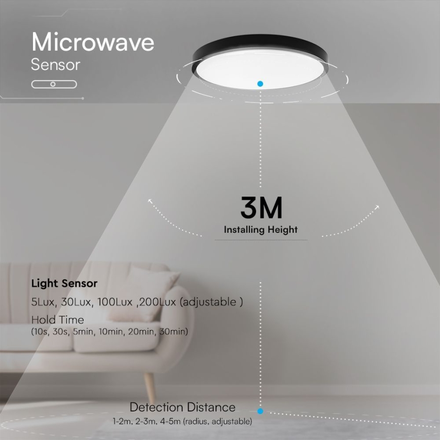 LED Laevalgusti vannituppa anduriga SAMSUNG CHIP LED/24W/230V IP44 4000K d. 35 cm + kaugjuhtimispult