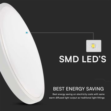 LED Laevalgusti vannituppa SAMSUNG CHIP LED/18W/230V IP44 3000K d. 25 cm valge