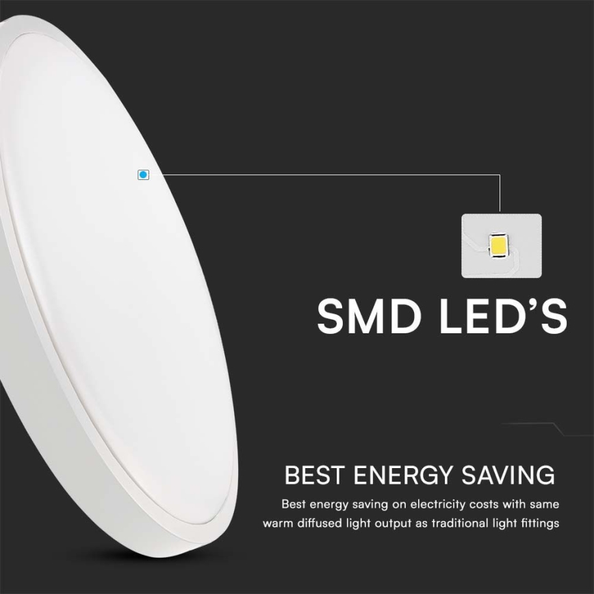 LED Laevalgusti vannituppa SAMSUNG CHIP LED/24W/230V IP44 6500K d. 29 cm valge