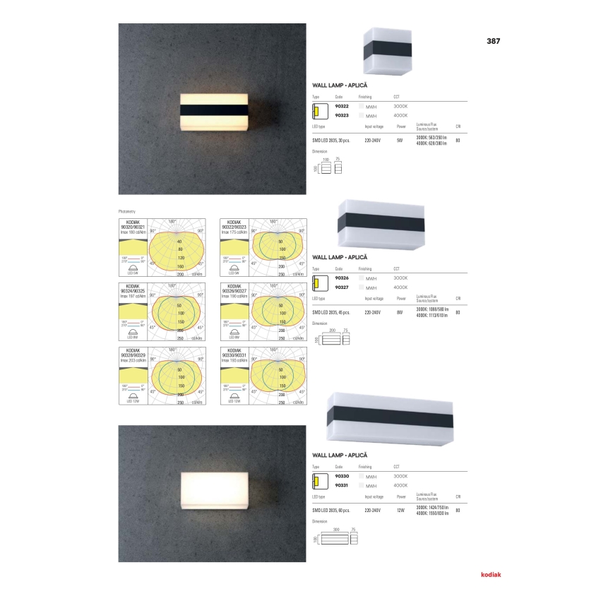 Redo 90322 - LED Väli seinavalgusti KODIAK LED/5W/230V IP65 valge/must