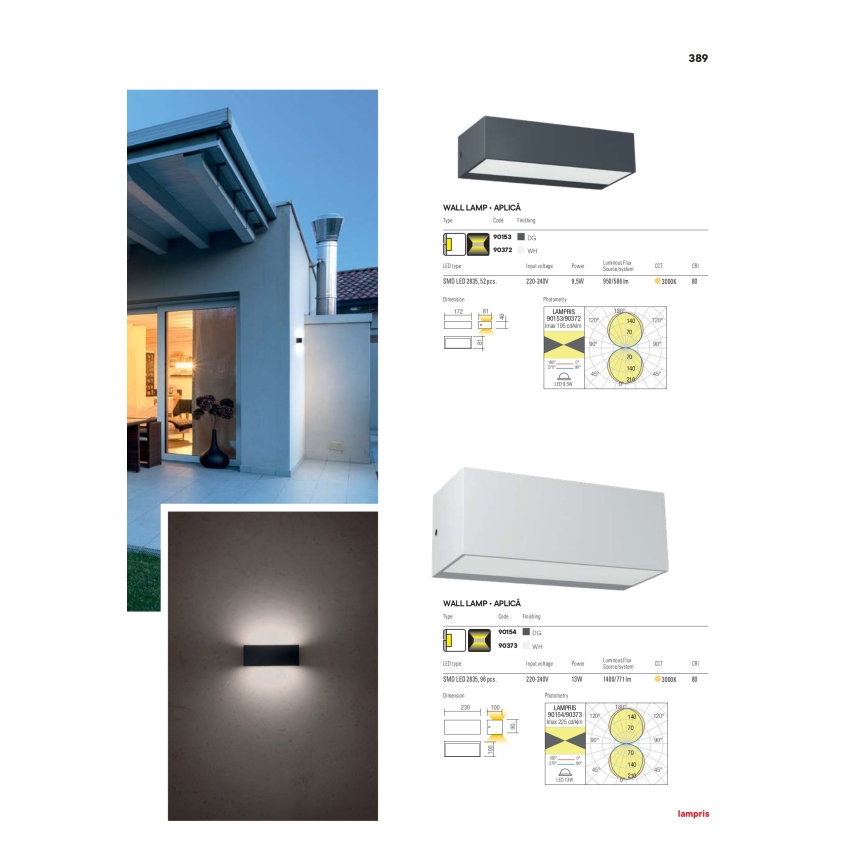 Redo 90373 - LED Väli seinavalgusti LAMPRIS LED/13W/230V IP65 valge