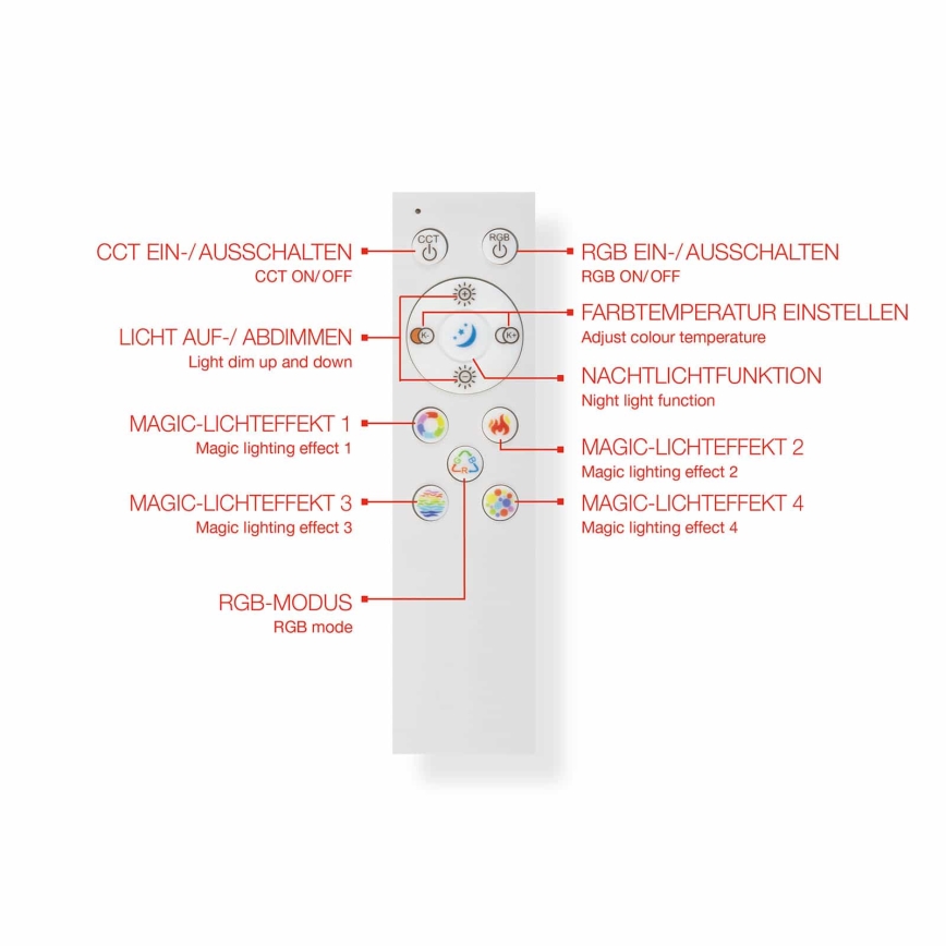 Telefunken 321305TF - LED RGB Hämardatav laevalgusti LED/18W/230V 3000-6500K + kaugjuhtimispult