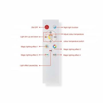 Telefunken 321706TF - LED RGB Hämardatav valguspaneel LED/24W/230V 3000-6500K + kaugjuhtimispult